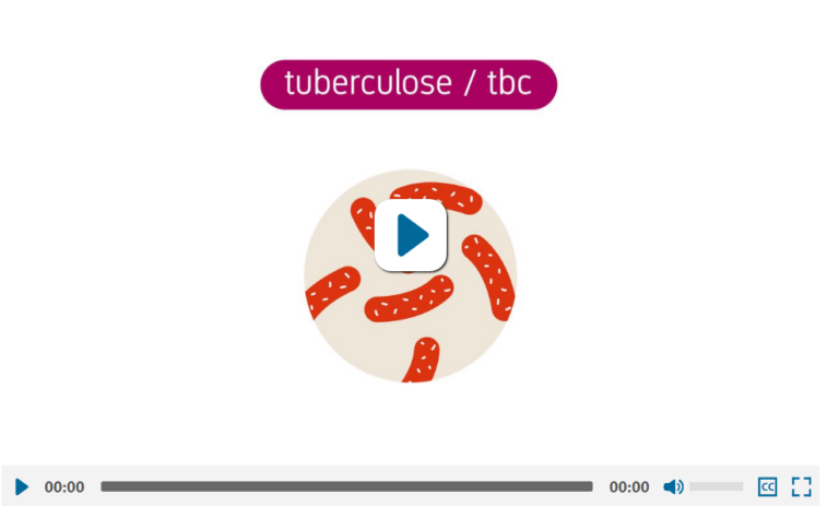 video rivm tuberculose