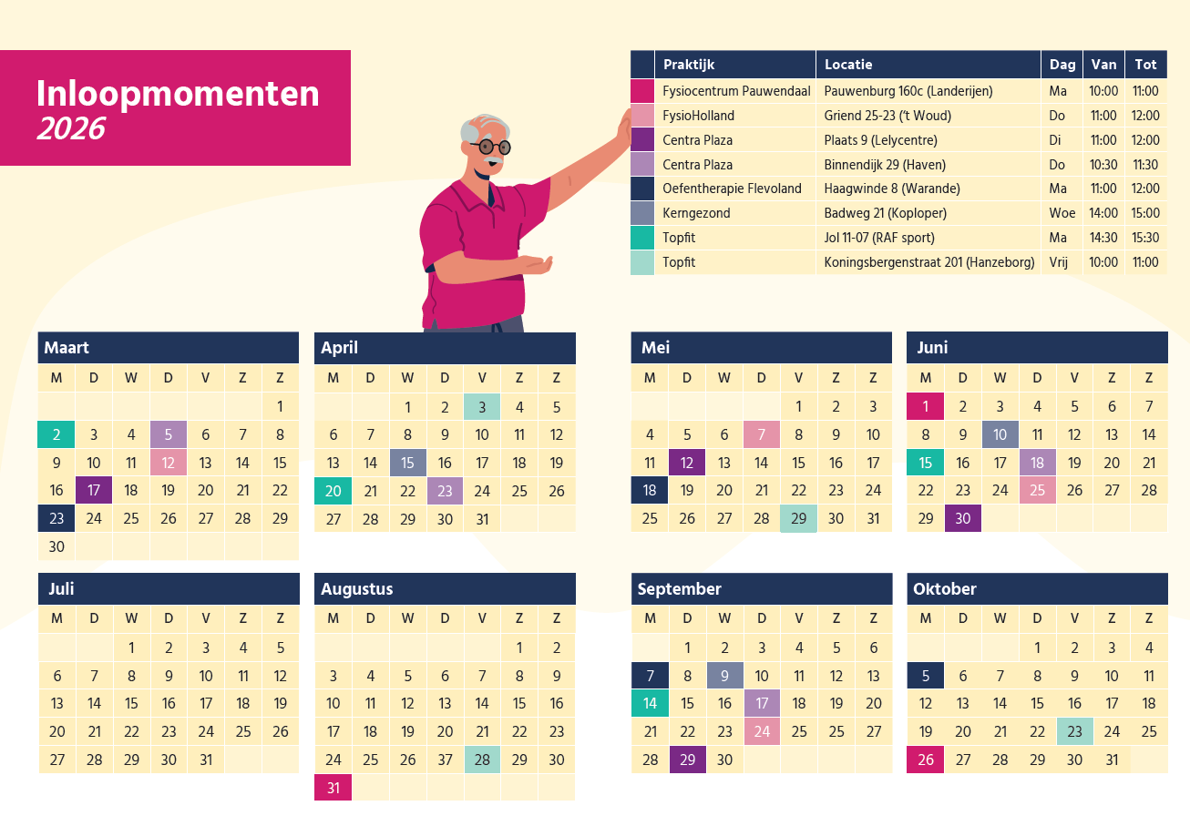 Inloopmomenten Lelystad